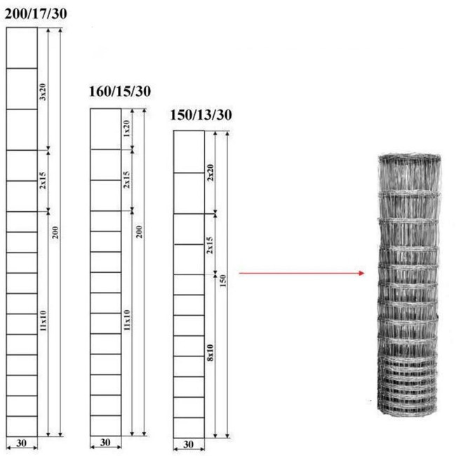 Hinge joint 50kgs/M2 50m Length Wire Cattle Fencing For Farm