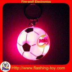 Keyfinder Manufacturer