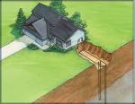 Geothermal Source Heat Pump