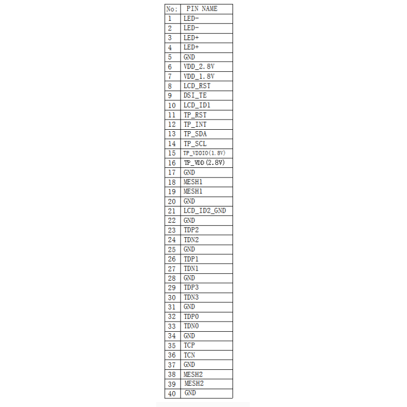 5.99 Inch IPS TFT LCD Touch Display Module 720x1440 MIPI For Access Control Systems
