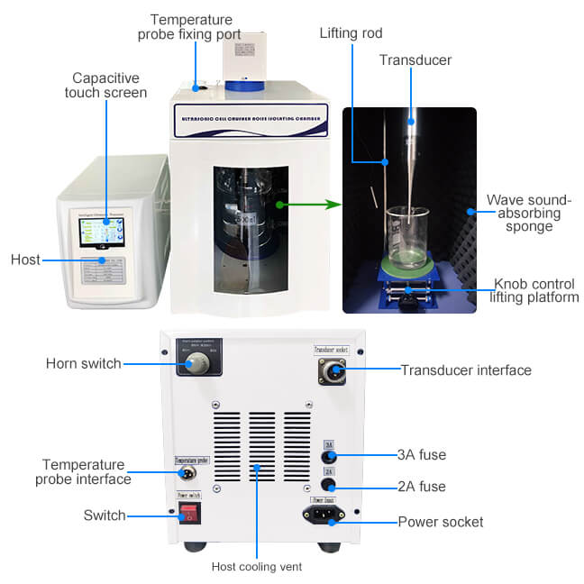 ultrasonic homogenizer structure