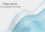 CoVID 19 Protective Disposable Face Mask for Gathering Party Protection