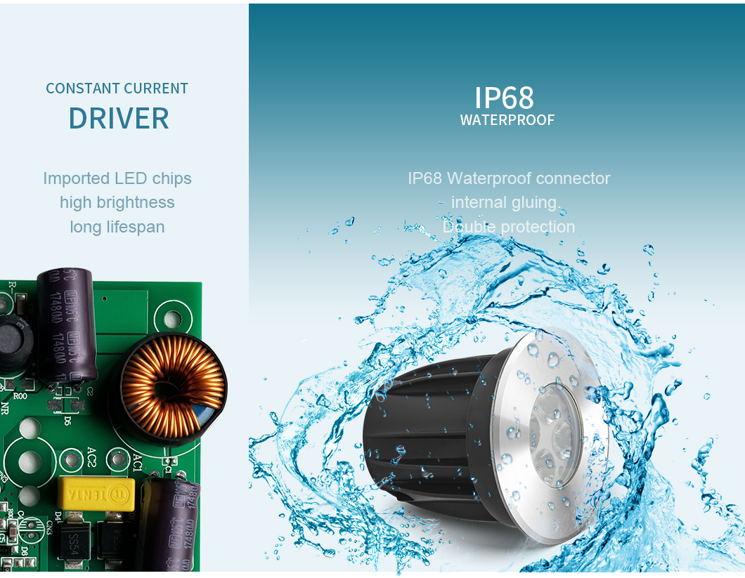 IK10 RGB Underwater Led Pond Lights SS316L DC24V 130LM Recessed