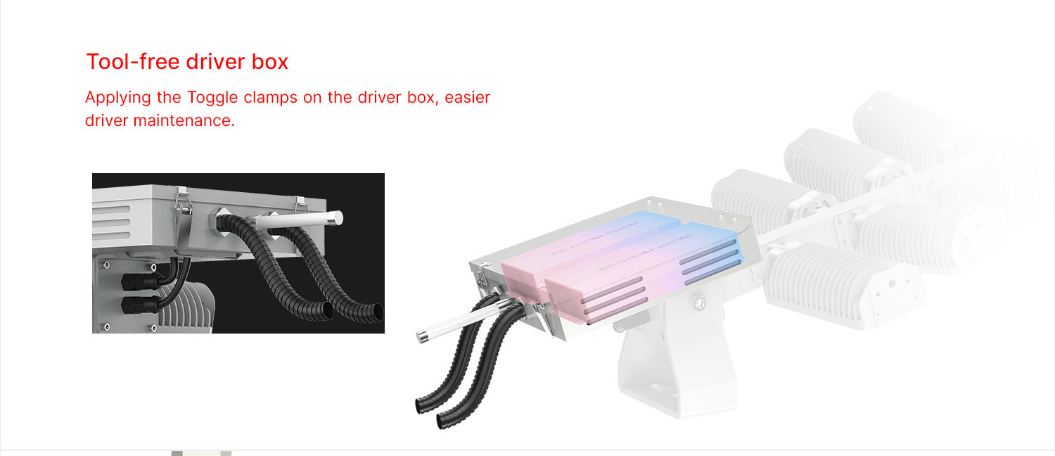 Professional IP66 Led Sports Field Lights / Lighting 150w