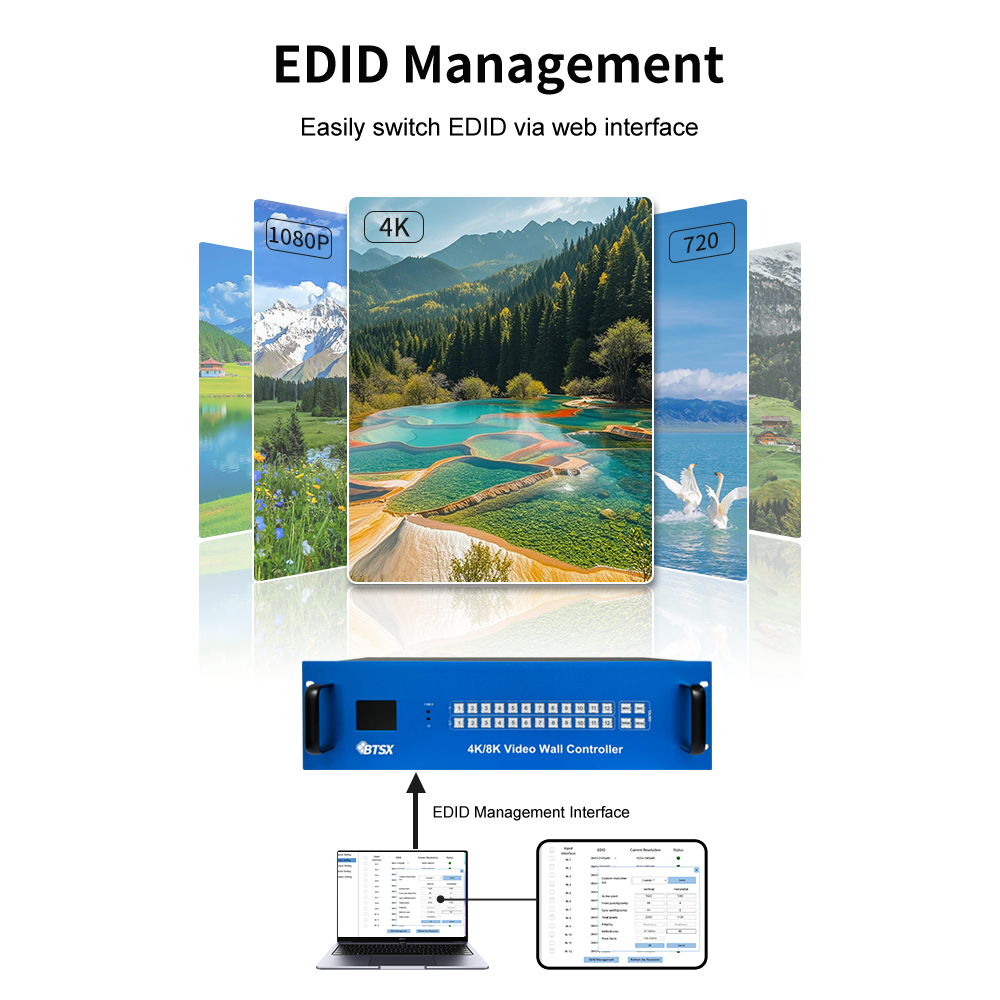 Horizontal Screen Video Wall Controller with 12 X HDMI 2.0 Output Interface and Storage/Operating Temperature