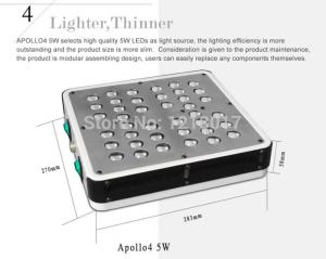 Wholesale 200W 40x5W Full Spectrum Apollo LED Grow Light Lamps For Plants Hydroponic Grow LED Plant from china suppliers
