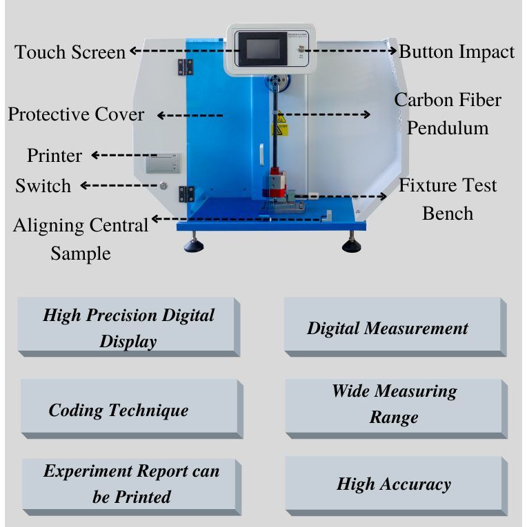 High Quality Custom Design Digital Izod and Charpy Combined Impact Test Machine