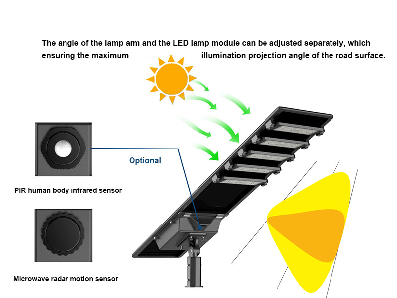 60watt Integrated Solar Street Light With Aluminum Alloy Height 6 To 8m