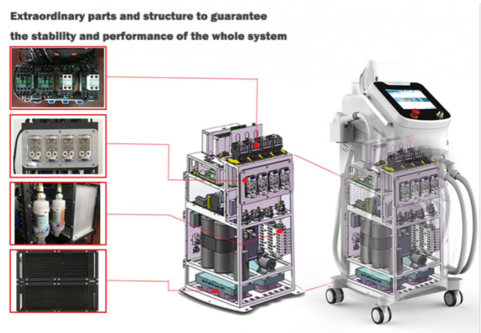 1 Million Shots E Light Ipl Rf System 15 * 15MM Spot Size For Salon OEM ODM