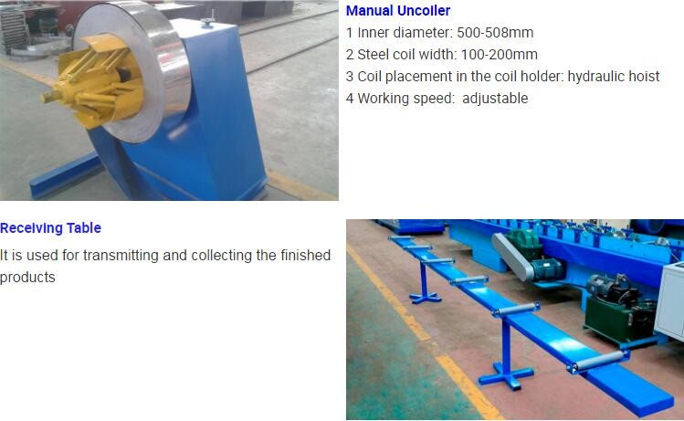 Steel Sheet Welding Villa Keel Making Machine High Speed 15-20m/min