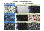 Blasting Media Ceramic Beads Glass Beads Steel Shot and Brown aluminium oxide