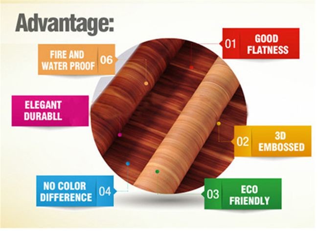 PVC Fabric Design Decorative Foil Roll For Interior Furniture