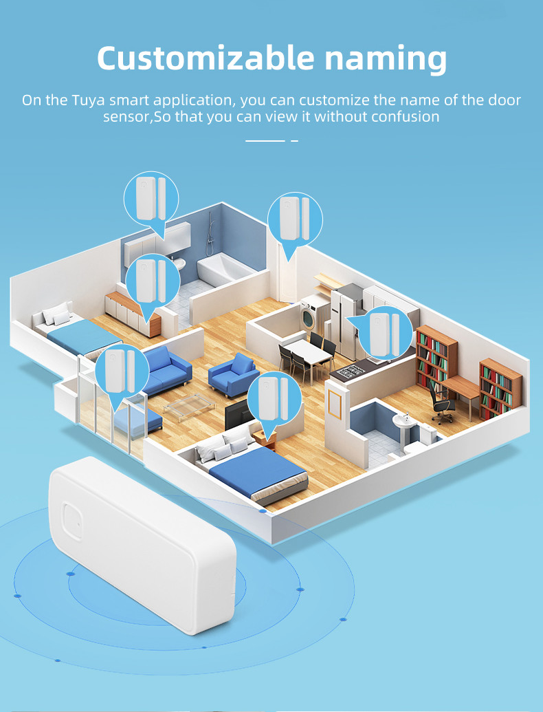Tuya Smart Wireless Door Window Sensor Home Alarm System Temperature Humidity Detection