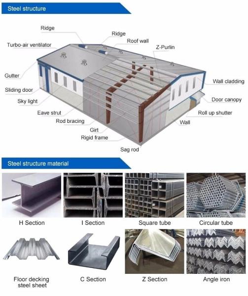 Hot Sale Lightweight Metal Prefab Warehouse Steel Structure Building Industrial