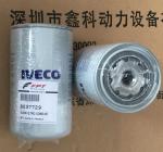 Italy IVECO diesel engine parts，Iveco generator accessories，Iveco water pump