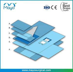 Wholesale Level 4 Surgical Laparoscopy Pelviscopy Drape Set from china suppliers