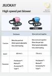Fast Drying Pet Hair Dryer 4-in-1 Professional Quiet Blow Dryer for Dogs Cats