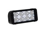 Car Dome LED Off Road Driving Lights 80 Watt 6 Inch Led Offroad Lights