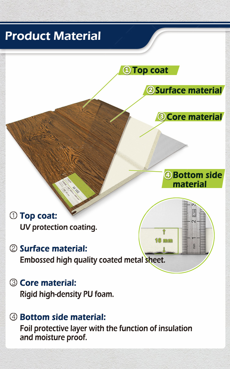 Decorative Metal PU Sandwich Wall Panel Exterior Wall Cladding for Building Materials