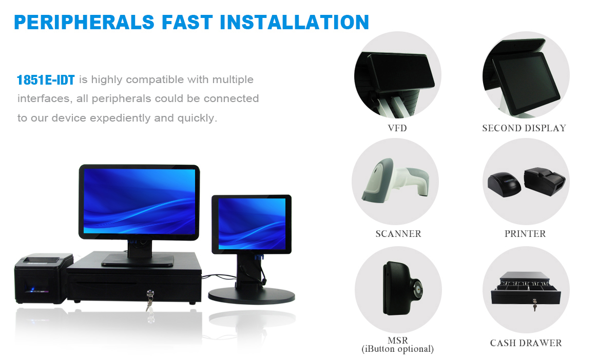 1366×768 Resolution 18.5 inch Touch Screen Toll System