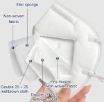 PP Non Woven KN95 Medical Protective Mask