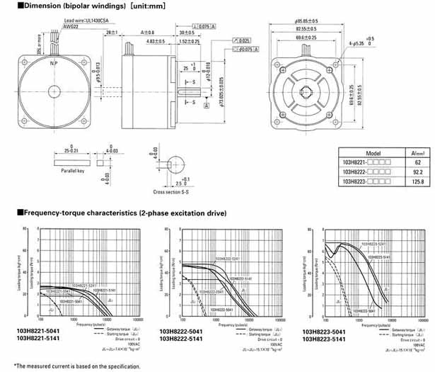 Sanyo stepping motor 103H8221-5041(5011)