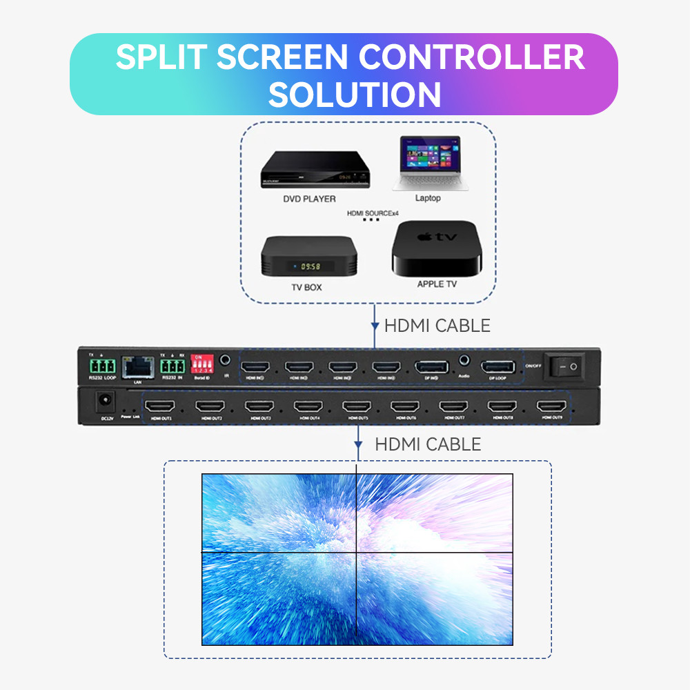 Seamless 3.5mm Bezel Less 2x3 3x3 Splicing Advertising Video Wall HD LCD 46" 49" 55"