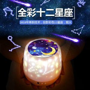 Wholesale 360 Degree Rotation LED Projector Night Light 12x13cm For Baby from china suppliers