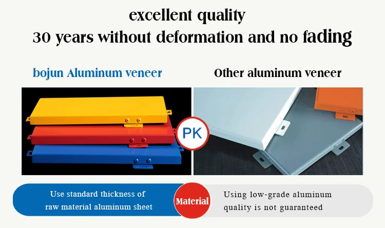 Fireproof Aluminum Honeycomb Panel Customized Size ODM available