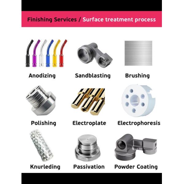 Durable M1.5 M3 M5 M6 Spacer Hex Standoffs Machine Part Customized by 2D/3D/drawing