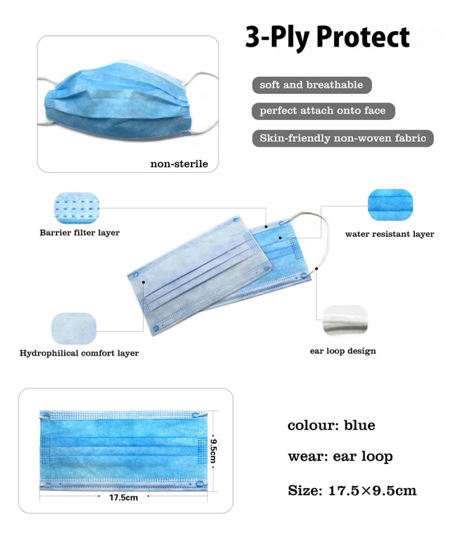 In Stock 3-Ply Non-Woven Disposable Medical Surgical Protect Face Mask Earloop