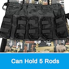 Fishing Rod Case