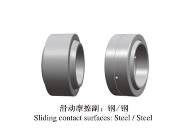 Single Slot Spherical Plain Radial Bearing GEEM30ES 2RS Single Groove 30x55x32