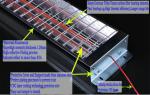 800W 1000W Carbon Fiber Paint Curing/Baking Lamp Heater Drying Infrared Heating