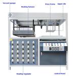 New Semi-automatic Blister Vacuum Forming Machine Mini Plastic Thermoforming