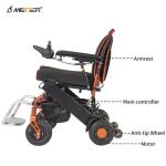 Rigid PU Tyre Folding Motorized Wheelchair 6km/H Electric