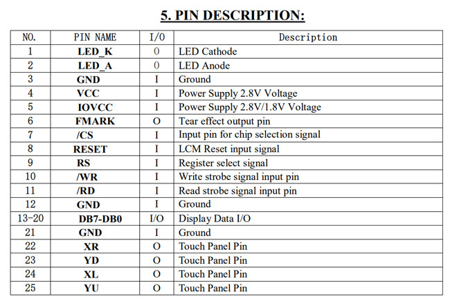 2.4" Inch TFT LCD Display IPS Full Viewing Angle QVGA 240x320 MCU With Resistive Touch Screen