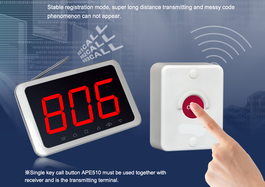 simple queue calling keypad and 4 digits number LED display