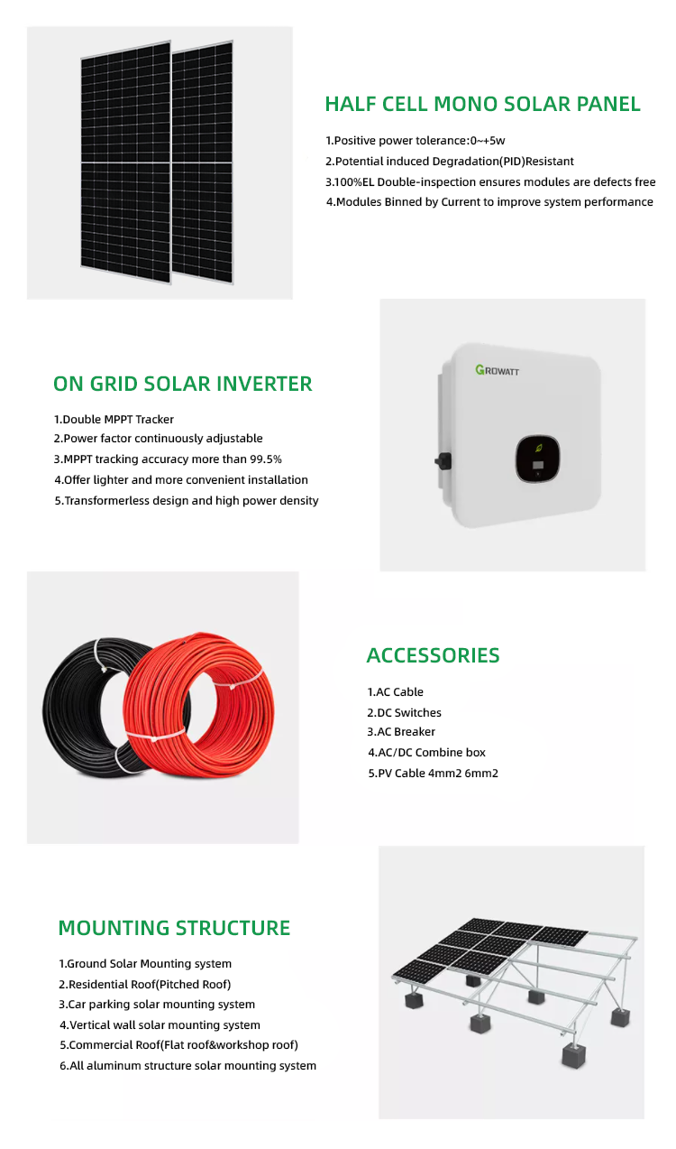Solar System Technical Support Installation Manual for 10KW Grid Tied System