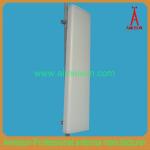 2400-2500MHz 15dBi Directional Panel Antenna 2.4g antenna wifi antenna