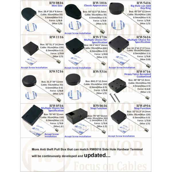 RW1516 Cuboid Multifunctional Retractable Cable With Side Hole Hardwar Cable End Used For Product Positioning