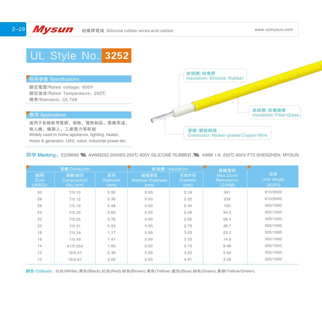 UL3252 600V 250C 10-30AWG Fiberglass Silicone rubber wires FT2 for home appliance,lighting,heater,industrial power