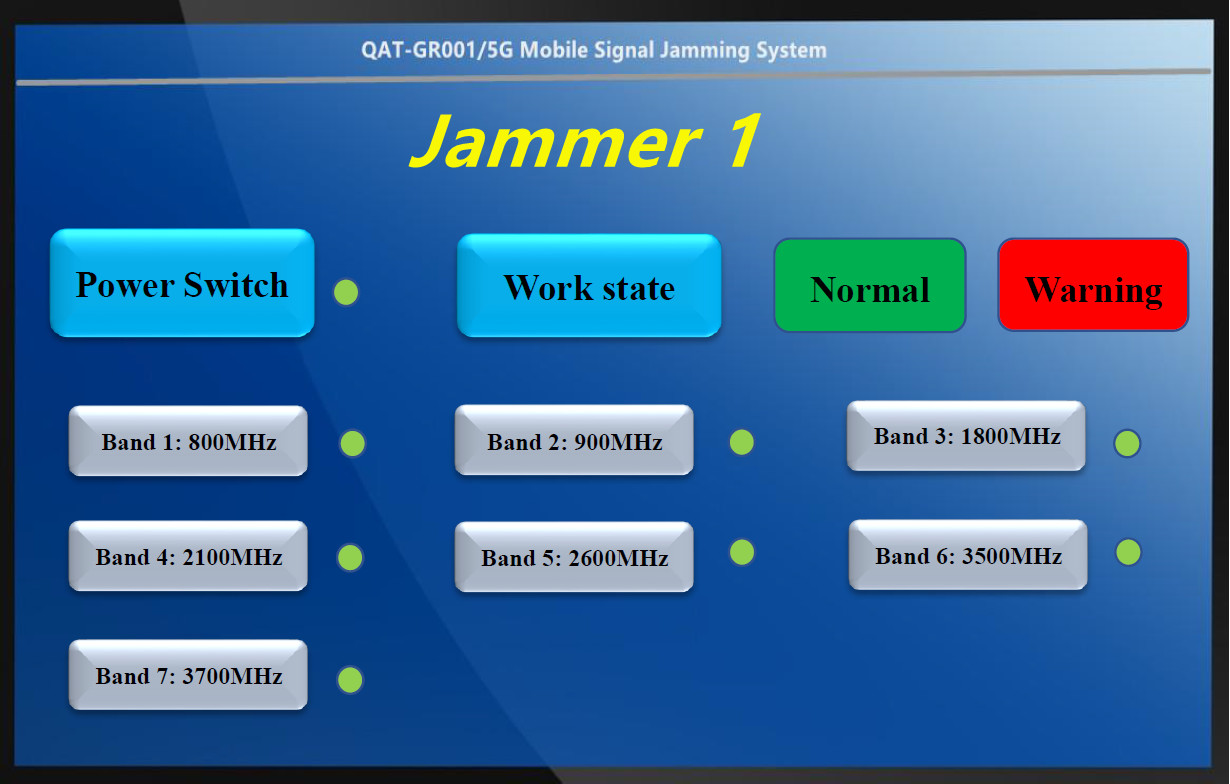 Mobile Cellular Phone Signal Jammer Can Jam WIFI 3G 4G 5G LTE Bluetooth