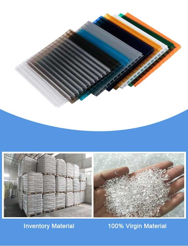 SGS Greenhouse 8mm Clear Polycarbonate Twinwall Roofing Sheet