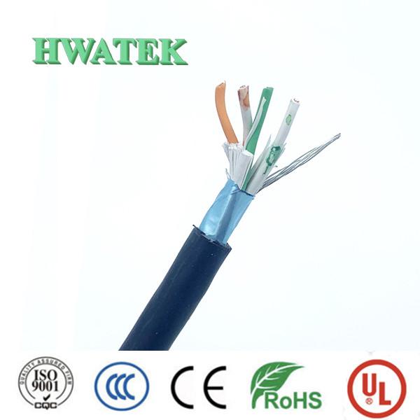 UL21410 TYPE XLPE Jacket ETFE insulation Tinned Copper Stranded 3C ×28 AWG 125℃