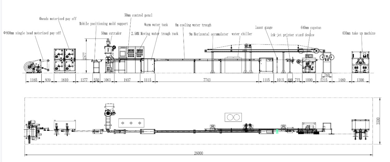 LSZH FTTH Fiber Optic Cable Production Line