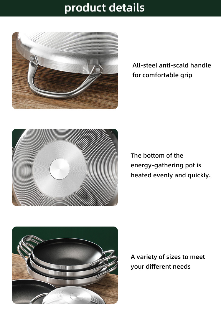 Multi Model Kitchen Wok Pan Extra Thick Aluminium Non Stick Coated