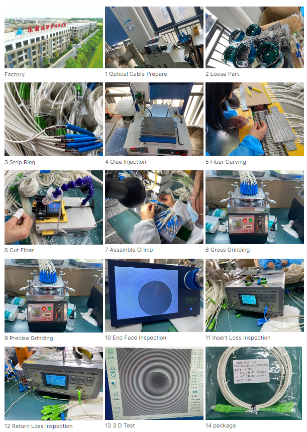 SLIM Fiber Optic Equipment FTTH Mini-SC APC IP68 Level Outdoor Cable Waterproof Connector