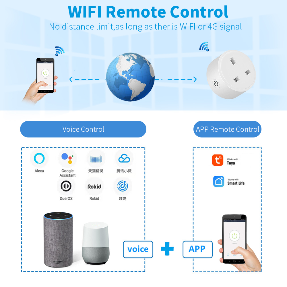 UK WIFI Smart Socket Wireless Remote Control Power Monitor Timer Remote Control Sockets
