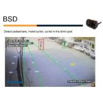 1080P AHD AI MDVR With GPS WIFI 4G For Fleet Management Bus Truck ADAS DMS 360